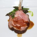 Lamb Meat Product Index